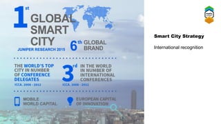 Smart City Strategy
International recognition
 