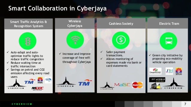 Day 1 Session 1: Cyberview @ Selangor Smart City Intl 