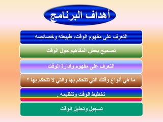 ‫البرنامج‬ ‫أهداف‬
‫على‬ ‫التعرف‬‫مفهوم‬‫الوقت‬‫وخصائصه‬ ‫طبيعته‬ ،
‫الوقت‬ ‫حول‬ ‫المفاهيم‬ ‫بعض‬ ‫تصحيح‬
‫وادارة‬ ‫مفهوم‬ ‫على‬ ‫التعرف‬‫الوقت‬
‫هي‬ ‫ما‬‫أنواع‬‫ب‬ ‫تتحكم‬ ‫ال‬ ‫والتي‬ ‫بها‬ ‫تتحكم‬ ‫التي‬ ‫وقتك‬‫؟‬ ‫ها‬
‫وتنظيمه‬ ‫الوقت‬ ‫تخطيط‬.
‫الوقت‬ ‫وتحليل‬ ‫تسجيل‬
 