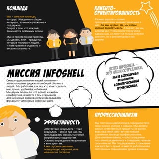 Книга нового сотрудника