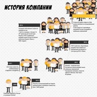 Книга нового сотрудника