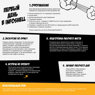 Книга нового сотрудника