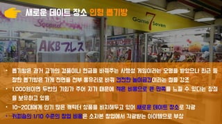 새로운 데이트 장소 인형 뽑기방
• 뽑기방은 과거 고가의 경품이나 현금을 바꿔주는 사행성 게임이라는 오명을 받았으나 최근 등
장한 뽑기방은 가게 전면을 전부 통유리로 바꿔 건전한 놀이공간이라는 점을 강조
• 1,000원이면 두번의 기회가 주어 지기 때문에 적은 비용으로 큰 만족을 느낄 수 있다는 장점
을 보유하고 있음
• 10~20대에게 인기 많은 캐릭터 상품을 비치해두고 있어 새로운 데이트 장소로 각광
• 커피숍의 1/10 수준의 창업 비용은 소자본 창업에서 각광받는 아이템으로 부상
 