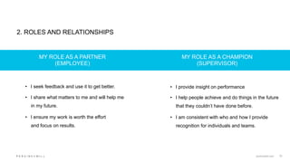 perkinswill.com 19
2. ROLES AND RELATIONSHIPS
MY ROLE AS A PARTNER
(EMPLOYEE)
MY ROLE AS A CHAMPION
(SUPERVISOR)
•  I seek...