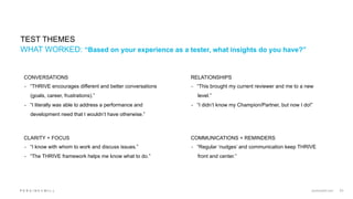 perkinswill.com 24
TEST THEMES
WHAT WORKED: “Based on your experience as a tester, what insights do you have?”
CONVERSATIO...