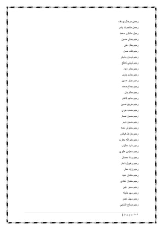 111| P a g e
‫يوسف‬ ‫مرحال‬ ‫رحمن‬
‫ياسر‬ ‫مشحوت‬ ‫رحمن‬
‫محمد‬ ‫مشكور‬ ‫رحيل‬
‫حسين‬ ‫بجاي‬ ‫رحيم‬
‫علي‬ ‫بطل‬ ‫رحيم‬
‫حسن‬ ‫تلف‬ ‫رحيم‬
‫مذيخر‬ ‫تومان‬ ‫رحيم‬
‫كاطع‬ ‫ثويني‬ ‫رحيم‬
‫داود‬ ‫جابر‬ ‫رحيم‬
‫حسن‬ ‫جاسم‬ ‫رحيم‬
‫حسين‬ ‫جبار‬ ‫رحيم‬
‫محمد‬ ‫جماغ‬ ‫رحيم‬
‫بدن‬ ‫حاتم‬ ‫رحيم‬
‫كاظم‬ ‫حاجم‬ ‫رحيم‬
‫حسين‬ ‫حريج‬ ‫رحيم‬
‫جري‬ ‫حسب‬ ‫رحيم‬
‫نصار‬ ‫حسين‬ ‫رحيم‬
‫ياسر‬ ‫حسين‬ ‫رحيم‬
‫نعمه‬ ‫حنتوش‬ ‫رحيم‬
‫فياض‬ ‫خزعل‬ ‫رحيم‬
‫يعقوب‬ ‫خيرالله‬ ‫رحيم‬
‫مطيلب‬ ‫داود‬ ‫رحيم‬
‫عليوي‬ ‫دحيلس‬ ‫رحيم‬
‫حمدان‬ ‫رداد‬ ‫رحيم‬
‫داخل‬ ‫رهيول‬ ‫رحيم‬
‫مطر‬ ‫زايد‬ ‫رحيم‬
‫عبيد‬ ‫سلمان‬ ‫رحيم‬
‫عنادي‬ ‫سلمان‬ ‫رحيم‬
‫علي‬ ‫سمير‬ ‫رحيم‬
‫خليفه‬ ‫سهم‬ ‫رحيم‬
‫نجير‬ ‫سهيل‬ ‫رحيم‬
‫النشمي‬ ‫صالح‬ ‫رحيم‬
 