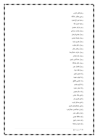 114| P a g e
‫فارس‬ ‫فاخر‬ ‫رستم‬
‫شالكه‬ ‫مطشر‬ ‫رسمي‬
‫حمود‬ ‫جرداغ‬ ‫رسميه‬
‫طه‬ ‫عزيز‬ ‫رسميه‬
‫محيسن‬ ‫مزهر‬ ‫رسن‬
‫سوادي‬ ‫جاسب‬ ‫رسول‬
‫فرحان‬ ‫جندي‬ ‫رسول‬
‫محسن‬ ‫خويله‬ ‫رسول‬
‫مزيد‬ ‫خيري‬ ‫رسول‬
‫جلوب‬ ‫داخل‬ ‫رسول‬
‫جابر‬ ‫رياض‬ ‫رسول‬
‫عبدالرضا‬ ‫عارف‬ ‫رسول‬
‫حمدان‬ ‫عبد‬ ‫رسول‬
‫ياسين‬ ‫عبداالمير‬ ‫رسول‬
‫عبدالله‬ ‫غانم‬ ‫رسول‬
‫عور‬ ‫فاضل‬ ‫رسول‬
‫عواد‬ ‫لفته‬ ‫رسول‬
‫شنين‬ ‫حسين‬ ‫رشا‬
‫نعيمه‬ ‫شهاب‬ ‫رشا‬
‫كاطع‬ ‫عاصي‬ ‫رشا‬
‫جاسم‬ ‫كريم‬ ‫رشا‬
‫حمود‬ ‫جبار‬ ‫رشاد‬
‫خميس‬ ‫سالم‬ ‫رشاد‬
‫عباس‬ ‫خالد‬ ‫رشدي‬
‫بدر‬ ‫خيري‬ ‫رشدي‬
‫ايوب‬ ‫صادق‬ ‫رشدي‬
‫كريم‬ ‫عبدالصاحب‬ ‫رشدي‬
‫عبدالزهره‬ ‫عبدالحسن‬ ‫رشوان‬
‫م‬ ‫نظير‬ ‫رشوان‬‫بدر‬
‫عيسى‬ ‫حافظ‬ ‫رشيد‬
‫رشيج‬ ‫حميد‬ ‫رشيد‬
‫جمعه‬ ‫حيران‬ ‫رشيد‬
 