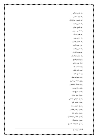 119| P a g e
‫صافي‬ ‫مزهر‬ ‫رعد‬
‫ماضي‬ ‫مزيد‬ ‫رعد‬
‫عبدالرزاق‬ ‫منصور‬ ‫رعد‬
‫يعقوب‬ ‫ناجي‬ ‫رعد‬
‫عبادي‬ ‫ناصح‬ ‫رعد‬
‫جخيور‬ ‫ناصر‬ ‫رعد‬
‫مااللله‬ ‫نعمه‬ ‫رعد‬
‫مهجر‬ ‫هادي‬ ‫رعد‬
‫حنتوش‬ ‫هويدي‬ ‫رعد‬
‫بالسم‬ ‫وهيب‬ ‫رعد‬
‫يعقوب‬ ‫يحيى‬ ‫رعد‬
‫انتيوش‬ ‫جواد‬ ‫رعيد‬
‫عبدالستار‬ ‫عادل‬ ‫رغد‬
‫فريح‬ ‫ارزيج‬ ‫رفاع‬
‫عذبي‬ ‫ايوب‬ ‫رفعت‬
‫عبد‬ ‫جاسب‬ ‫رقيب‬
‫رقيب‬‫خلف‬ ‫غالب‬
‫هالل‬ ‫نعمان‬ ‫رقيه‬
‫خليل‬ ‫اسماعيل‬ ‫رمزي‬
‫جخيور‬ ‫عبدالحي‬ ‫رمزي‬
‫حمود‬ ‫عبدالزهره‬ ‫رمزي‬
‫جوده‬ ‫مهاوي‬ ‫رمزي‬
‫خلف‬ ‫اعوج‬ ‫رمضان‬
‫صالح‬ ‫جابر‬ ‫رمضان‬
‫عبدالنبي‬ ‫حمودي‬ ‫رمضان‬
‫فليح‬ ‫خضير‬ ‫رمضان‬
‫محمد‬ ‫خميس‬ ‫رمضان‬
‫فياض‬ ‫راضي‬ ‫رمضان‬
‫عنيد‬ ‫ساهي‬ ‫رمضان‬
‫عبدالحسين‬ ‫عاصي‬ ‫رمضان‬
‫صالح‬ ‫عبد‬ ‫رمضان‬
‫غضبان‬ ‫عبدالواحد‬ ‫رمضان‬
 