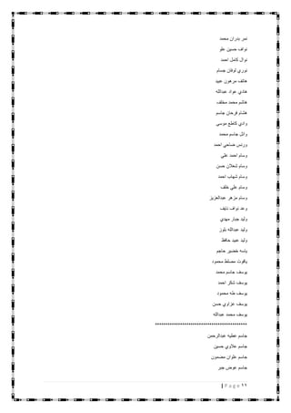 11| P a g e
‫محمد‬ ‫بدران‬ ‫نمر‬
‫علو‬ ‫حسين‬ ‫نواف‬
‫احمد‬ ‫كامل‬ ‫نوال‬
‫جسام‬ ‫لوفان‬ ‫نوري‬
‫عبيد‬ ‫مرهون‬ ‫هاتف‬
‫عبدالله‬ ‫عواد‬ ‫هادي‬
‫مخلف‬ ‫محمد‬ ‫هاشم‬
‫جاسم‬ ‫فرحان‬ ‫هشام‬
‫موسى‬ ‫كاطع‬ ‫وادي‬
‫محمد‬ ‫جاسم‬ ‫وائل‬
‫احمد‬ ‫ضاحي‬ ‫ورنس‬
‫علي‬ ‫احمد‬ ‫وسام‬
‫حسن‬ ‫شعالن‬ ‫وسام‬
‫شهاب‬ ‫وسام‬‫احمد‬
‫خلف‬ ‫علي‬ ‫وسام‬
‫عبدالعزيز‬ ‫مزهر‬ ‫وسام‬
‫نايف‬ ‫نواف‬ ‫وعد‬
‫مهدي‬ ‫جبار‬ ‫وليد‬
‫بلوز‬ ‫عبدالله‬ ‫وليد‬
‫حافظ‬ ‫عبيد‬ ‫وليد‬
‫حاجم‬ ‫خضير‬ ‫ياسه‬
‫محمود‬ ‫مصلط‬ ‫ياقوت‬
‫محمد‬ ‫جاسم‬ ‫يوسف‬
‫احمد‬ ‫شكر‬ ‫يوسف‬
‫محمود‬ ‫طه‬ ‫يوسف‬
‫حسن‬ ‫عزاوي‬ ‫يوسف‬
‫عبدالله‬ ‫محمد‬ ‫يوسف‬
********************************************
‫عبدالرحمن‬ ‫عطيه‬ ‫جاسم‬
‫حسين‬ ‫عالوي‬ ‫جاسم‬
‫مضمون‬ ‫علوان‬ ‫جاسم‬
‫جبر‬ ‫عوض‬ ‫جاسم‬
 