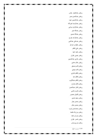 112| P a g e
‫عباس‬ ‫عبدالجبار‬ ‫رياض‬
‫صبر‬ ‫عبدالحسن‬ ‫رياض‬
‫عبود‬ ‫عبدالحسين‬ ‫رياض‬
‫خيرالله‬ ‫عبدالرضا‬ ‫رياض‬
‫بوشي‬ ‫عبدالزهره‬ ‫رياض‬
‫جبر‬ ‫عبدالله‬ ‫رياض‬
‫حسين‬ ‫عبدالله‬ ‫رياض‬
‫جارح‬ ‫عبدالواحد‬ ‫رياض‬
‫عبدالحي‬ ‫عبدعلي‬ ‫رياض‬
‫غزعل‬ ‫عطوان‬ ‫رياض‬
‫كاظم‬ ‫علي‬ ‫رياض‬
‫عبيد‬ ‫عميد‬ ‫رياض‬
‫علوان‬ ‫عيسى‬ ‫رياض‬
‫عبدالحسين‬ ‫غازي‬ ‫رياض‬
‫هندي‬ ‫غالب‬ ‫رياض‬
‫صحق‬ ‫قاسم‬ ‫رياض‬
‫مهدي‬ ‫قاسم‬ ‫رياض‬
‫شناوي‬ ‫كاظم‬ ‫رياض‬
‫عبد‬ ‫كاظم‬ ‫رياض‬
‫عبدالكريم‬ ‫كاظم‬ ‫رياض‬
‫جارح‬ ‫كامل‬ ‫رياض‬
‫عبدالحسن‬ ‫كامل‬ ‫رياض‬
‫راضي‬ ‫كريم‬ ‫رياض‬
‫منصور‬ ‫كشيش‬ ‫رياض‬
‫ياسين‬ ‫مجيد‬ ‫رياض‬
‫جبار‬ ‫محسن‬ ‫رياض‬
‫حاتم‬ ‫محسن‬ ‫رياض‬
‫ايوب‬ ‫محمدحسن‬ ‫رياض‬
‫طعمه‬ ‫مرزوك‬ ‫رياض‬
‫ماجد‬ ‫موزان‬ ‫رياض‬
‫علوان‬ ‫ناصر‬ ‫رياض‬
‫يونس‬ ‫نوري‬ ‫رياض‬
 