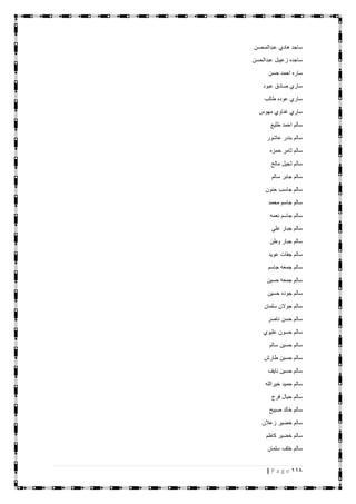 118| P a g e
‫هاد‬ ‫ساجد‬‫عبدالمحسن‬ ‫ي‬
‫عبدالحسن‬ ‫زعيبل‬ ‫ساجده‬
‫حسن‬ ‫احمد‬ ‫ساره‬
‫عبود‬ ‫صادق‬ ‫ساري‬
‫طالب‬ ‫عوده‬ ‫ساري‬
‫مهوس‬ ‫غناوي‬ ‫ساري‬
‫طليع‬ ‫احمد‬ ‫سالم‬
‫عاشور‬ ‫بندر‬ ‫سالم‬
‫حمزه‬ ‫ثامر‬ ‫سالم‬
‫مالح‬ ‫ثجيل‬ ‫سالم‬
‫سالم‬ ‫جابر‬ ‫سالم‬
‫حنون‬ ‫جاسب‬ ‫سالم‬
‫محمد‬ ‫جاسم‬ ‫سالم‬
‫نعمه‬ ‫جاسم‬ ‫سالم‬
‫علي‬ ‫جبار‬ ‫سالم‬
‫وطن‬ ‫جبار‬ ‫سالم‬
‫عويد‬ ‫جفات‬ ‫سالم‬
‫جاسم‬ ‫جمعه‬ ‫سالم‬
‫حسين‬ ‫جمعه‬ ‫سالم‬
‫حسين‬ ‫جوده‬ ‫سالم‬
‫سلمان‬ ‫جوالن‬ ‫سالم‬
‫ناصر‬ ‫حسن‬ ‫سالم‬
‫عليوي‬ ‫حسون‬ ‫سالم‬
‫سالم‬ ‫حسين‬ ‫سالم‬
‫طارش‬ ‫حسين‬ ‫سالم‬
‫نايف‬ ‫حسين‬ ‫سالم‬
‫خيرالله‬ ‫حميد‬ ‫سالم‬
‫فرج‬ ‫حيال‬ ‫سالم‬
‫صبيح‬ ‫خالد‬ ‫سالم‬
‫زعالن‬ ‫خضير‬ ‫سالم‬
‫كاظم‬ ‫خضير‬ ‫سالم‬
‫سلمان‬ ‫خلف‬ ‫سالم‬
 