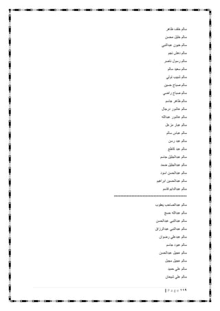 119| P a g e
‫ظا‬ ‫خلف‬ ‫سالم‬‫هر‬
‫محسن‬ ‫خليل‬ ‫سالم‬
‫عبدالنبي‬ ‫خيون‬ ‫سالم‬
‫نجم‬ ‫دهش‬ ‫سالم‬
‫ناصر‬ ‫رسول‬ ‫سالم‬
‫سالم‬ ‫سعيد‬ ‫سالم‬
‫تولي‬ ‫شبيب‬ ‫سالم‬
‫حسين‬ ‫صباح‬ ‫سالم‬
‫راضي‬ ‫صباح‬ ‫سالم‬
‫جاسم‬ ‫طاهر‬ ‫سالم‬
‫درجال‬ ‫عاشور‬ ‫سالم‬
‫عبدالله‬ ‫عاشور‬ ‫سالم‬
‫مزعل‬ ‫عبار‬ ‫سالم‬
‫سالم‬ ‫عباس‬ ‫سالم‬
‫رسن‬ ‫عبد‬ ‫سالم‬
‫كاطع‬ ‫عبد‬ ‫سالم‬
‫جاسم‬ ‫عبدالجليل‬ ‫سالم‬
‫ضمد‬ ‫عبدالجليل‬ ‫سالم‬
‫اسود‬ ‫عبدالحسن‬ ‫سالم‬
‫ابراهيم‬ ‫عبدالحسين‬ ‫سالم‬
‫قاسم‬ ‫عبدالدايم‬ ‫سالم‬
**********************************************
‫يعقوب‬ ‫عبدالصاحب‬ ‫سالم‬
‫حسج‬ ‫عبدالله‬ ‫سالم‬
‫عبدالحسن‬ ‫عبدالنبي‬ ‫سالم‬
‫عبدالرزاق‬ ‫عبدالنبي‬ ‫سالم‬
‫رضوان‬ ‫عبدعلي‬ ‫سالم‬
‫جاسم‬ ‫عبود‬ ‫سالم‬
‫عجيل‬ ‫سالم‬‫عبدالحسن‬
‫مجبل‬ ‫عجيل‬ ‫سالم‬
‫حميد‬ ‫علي‬ ‫سالم‬
‫شيحان‬ ‫علي‬ ‫سالم‬
 