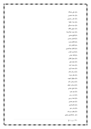 121| P a g e
‫عبدالله‬ ‫علي‬ ‫سالم‬
‫منصور‬ ‫عناد‬ ‫سالم‬
‫رضوي‬ ‫عنبر‬ ‫سالم‬
‫عطيه‬ ‫عواد‬ ‫سالم‬
‫صالح‬ ‫عوده‬ ‫سالم‬
‫مكلف‬ ‫عوفي‬ ‫سالم‬
‫عبدالرضا‬ ‫عويد‬ ‫سالم‬
‫صخي‬ ‫فليح‬ ‫سالم‬
‫محسن‬ ‫فنجان‬ ‫سالم‬
‫حسب‬ ‫كاظم‬ ‫سالم‬
‫زامل‬ ‫كاظم‬ ‫سالم‬
‫عبدالحسين‬ ‫كاظم‬ ‫سالم‬
‫علوان‬ ‫كريم‬ ‫سالم‬
‫عباس‬ ‫لفته‬ ‫سالم‬
‫كطان‬ ‫مجبل‬ ‫سالم‬
‫جبير‬ ‫مجيد‬ ‫سالم‬
‫احمد‬ ‫محمد‬ ‫سالم‬
‫كريم‬ ‫محمد‬ ‫سالم‬
‫حاتم‬ ‫مزعل‬ ‫سالم‬
‫جوده‬ ‫مطر‬ ‫سالم‬
‫شهيب‬ ‫مهلهل‬ ‫سالم‬
‫سالم‬ ‫موحان‬ ‫سالم‬
‫عجيل‬ ‫موحان‬ ‫سالم‬
‫عبادي‬ ‫ناجح‬ ‫سالم‬
‫عبود‬ ‫نجم‬ ‫سالم‬
‫رسن‬ ‫ندب‬ ‫سالم‬
‫رومي‬ ‫نعمه‬ ‫سالم‬
‫خضير‬ ‫نعيم‬ ‫سالم‬
‫كريم‬ ‫هاشم‬ ‫سالم‬
‫جبر‬ ‫ياسر‬ ‫سالم‬
‫يوسف‬ ‫يعقوب‬ ‫سالم‬
‫مهدي‬ ‫عبدالحسين‬ ‫سامر‬
 