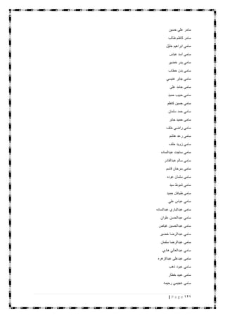 121| P a g e
‫حسين‬ ‫علي‬ ‫سامر‬
‫طالب‬ ‫كاظم‬ ‫سامر‬
‫خليل‬ ‫ابراهيم‬ ‫سامي‬
‫عباس‬ ‫اسد‬ ‫سامي‬
‫خضير‬ ‫بدر‬ ‫سامي‬
‫حطاب‬ ‫بدن‬ ‫سامي‬
‫عنيسي‬ ‫جابر‬ ‫سامي‬
‫علي‬ ‫حامد‬ ‫سامي‬
‫حميد‬ ‫حبيب‬ ‫سامي‬
‫كاظم‬ ‫حسين‬ ‫سامي‬
‫سلمان‬ ‫حمد‬ ‫سامي‬
‫جابر‬ ‫حميد‬ ‫سامي‬
‫خلف‬ ‫راضي‬ ‫سامي‬
‫هاشم‬ ‫رعد‬ ‫سامي‬
‫خلف‬ ‫زويد‬ ‫سامي‬
‫عبدالساده‬ ‫ساجت‬ ‫سامي‬
‫عبدالقادر‬ ‫سالم‬ ‫سامي‬
‫قاسم‬ ‫سرحان‬ ‫سامي‬
‫عوده‬ ‫سلمان‬ ‫سامي‬
‫سيد‬ ‫شبوط‬ ‫سامي‬
‫حميد‬ ‫طوفان‬ ‫سامي‬
‫علي‬ ‫عباس‬ ‫سامي‬
‫عبدالساده‬ ‫عبدالباري‬ ‫سامي‬
‫علوان‬ ‫عبدالحسن‬ ‫سامي‬
‫غياض‬ ‫عبدالحسين‬ ‫سامي‬
‫خضير‬ ‫عبدالرضا‬ ‫سامي‬
‫سلمان‬ ‫عبدالرضا‬ ‫سامي‬
‫هادي‬ ‫عبدالعالي‬ ‫سامي‬
‫عبدالزهره‬ ‫عبدعلي‬ ‫سامي‬
‫ذهب‬ ‫عبود‬ ‫سامي‬
‫خطار‬ ‫عبيد‬ ‫سامي‬
‫رحيمه‬ ‫عجيمي‬ ‫سامي‬
 