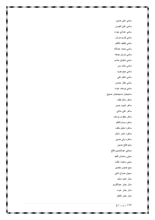 122| P a g e
‫حسين‬ ‫علي‬ ‫سامي‬
‫لعيوس‬ ‫علي‬ ‫سامي‬
‫جوده‬ ‫عمادي‬ ‫سامي‬
‫مزبان‬ ‫كريم‬ ‫سامي‬
‫كاظم‬ ‫لطيف‬ ‫سامي‬
‫عبدالله‬ ‫محمد‬ ‫سامي‬
‫جمعه‬ ‫مزبان‬ ‫سامي‬
‫جاسم‬ ‫معتوق‬ ‫سامي‬
‫بدن‬ ‫منشد‬ ‫سامي‬
‫جويد‬ ‫ميح‬ ‫سامي‬
‫علي‬ ‫ناظم‬ ‫سامي‬
‫محسن‬ ‫هتلر‬ ‫سامي‬
‫سامي‬‫عوده‬ ‫يوسف‬
‫صبيح‬ ‫صبيحجبار‬ ‫ساميجبار‬
‫خلف‬ ‫سالم‬ ‫ساهر‬
‫حسن‬ ‫شبيب‬ ‫ساهر‬
‫مناتي‬ ‫علي‬ ‫ساهر‬
‫يوسف‬ ‫يعقوب‬ ‫ساهر‬
‫كاظم‬ ‫بسام‬ ‫ساهره‬
‫خلف‬ ‫دخيل‬ ‫ساهره‬
‫داخل‬ ‫عامر‬ ‫ساهره‬
‫حسين‬ ‫ولي‬ ‫ساهره‬
‫حسين‬ ‫فالح‬ ‫سايم‬
‫فالح‬ ‫عبدالحسين‬ ‫سباهي‬
‫كعيد‬ ‫رمضان‬ ‫سبتي‬
‫غالب‬ ‫ساجت‬ ‫سبتي‬
‫خضير‬ ‫خميس‬ ‫سبع‬
‫ناهي‬ ‫صباح‬ ‫سبهان‬
‫ماجد‬ ‫احمد‬ ‫ستار‬
‫عبدالكريم‬ ‫جابر‬ ‫ستار‬
‫عوده‬ ‫جابر‬ ‫ستار‬
‫كاظم‬ ‫جابر‬ ‫ستار‬
 
