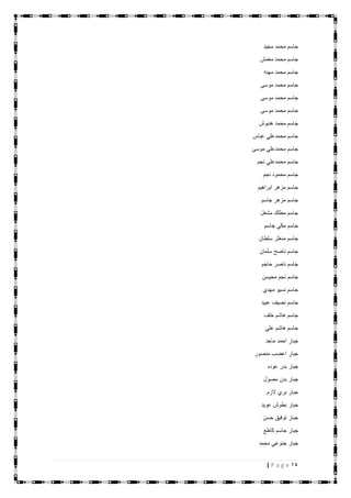 14| P a g e
‫مجيد‬ ‫محمد‬ ‫جاسم‬
‫مغمش‬ ‫محمد‬ ‫جاسم‬
‫مهنه‬ ‫محمد‬ ‫جاسم‬
‫موسى‬ ‫محمد‬ ‫جاسم‬
‫موسى‬ ‫محمد‬ ‫جاسم‬
‫موسى‬ ‫محمد‬ ‫جاسم‬
‫هنبوش‬ ‫محمد‬ ‫جاسم‬
‫عباس‬ ‫محمدعلي‬ ‫جاسم‬
‫موسئ‬ ‫محمدعلي‬ ‫جاسم‬
‫نجم‬ ‫محمدعلي‬ ‫جاسم‬
‫نجم‬ ‫محمود‬ ‫جاسم‬
‫ابراهيم‬ ‫مزهر‬ ‫جاسم‬
‫جاسم‬ ‫مزهر‬ ‫جاسم‬
‫مشعل‬ ‫مطلك‬ ‫جاسم‬
‫جاسم‬ ‫مكي‬ ‫جاسم‬
‫سلطان‬ ‫منعثر‬ ‫جاسم‬
‫سلمان‬ ‫ناصح‬ ‫جاسم‬
‫حاجم‬ ‫ناصر‬ ‫جاسم‬
‫محيسن‬ ‫نجم‬ ‫جاسم‬
‫مهدي‬ ‫نسيو‬ ‫جاسم‬
‫عبيد‬ ‫نصيف‬ ‫جاسم‬
‫خلف‬ ‫هاشم‬ ‫جاسم‬
‫علي‬ ‫هاشم‬ ‫جاسم‬
‫ماجد‬ ‫احمد‬ ‫جبار‬
‫منصور‬ ‫اعضب‬ ‫جبار‬
‫عوده‬ ‫بدر‬ ‫جبار‬
‫مصول‬ ‫بدن‬ ‫جبار‬
‫الزم‬ ‫بري‬ ‫جبار‬
‫عويد‬ ‫بطوش‬ ‫جبار‬
‫حسن‬ ‫توفيق‬ ‫جبار‬
‫كاطع‬ ‫جاسم‬ ‫جبار‬
‫محمد‬ ‫جنوعي‬ ‫جبار‬
 