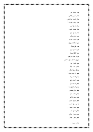 17| P a g e
‫يمن‬ ‫مهلهل‬ ‫جبار‬
‫كباشي‬ ‫موسى‬ ‫جبار‬
‫عبدالزهره‬ ‫ناصر‬ ‫جبار‬
‫مطرود‬ ‫ناصر‬ ‫جبار‬
‫نجم‬ ‫نعمان‬ ‫جبار‬
‫كشيش‬ ‫هميلي‬ ‫جبار‬
‫جبار‬ ‫ياسين‬ ‫جبار‬
‫خلف‬ ‫خضر‬ ‫جبر‬
‫مسعد‬ ‫سماري‬ ‫جبر‬
‫صيوان‬ ‫شالكه‬ ‫جبر‬
‫جب‬‫منجل‬ ‫علي‬ ‫ر‬
‫كرم‬ ‫محسن‬ ‫جبر‬
‫كحيط‬ ‫هليل‬ ‫جبر‬
‫ابراهيم‬ ‫خليل‬ ‫جبران‬
‫حمادي‬ ‫عبدالرحمان‬ ‫جبريل‬
‫عبود‬ ‫لهمود‬ ‫جبير‬
‫عواد‬ ‫خشم‬ ‫جحش‬
‫مطر‬ ‫جعينه‬ ‫جحيل‬
‫حسان‬ ‫ابراهيم‬ ‫جعفر‬
‫جواد‬ ‫احمد‬ ‫جعفر‬
‫عزيز‬ ‫احمد‬ ‫جعفر‬
‫حسن‬ ‫اسعد‬ ‫جعفر‬
‫طه‬ ‫اسماعيل‬ ‫جعفر‬
‫محسن‬ ‫بناي‬ ‫جعفر‬
‫حميد‬ ‫جاسم‬ ‫جعفر‬
‫راشد‬ ‫جبار‬ ‫جعفر‬
‫سلمان‬ ‫جري‬ ‫جعفر‬
‫حاجم‬ ‫حسن‬ ‫جعفر‬
‫محمد‬ ‫حسن‬ ‫جعفر‬
‫هاشم‬ ‫حسن‬ ‫جعفر‬
‫عباس‬ ‫حمزه‬ ‫جعفر‬
‫عباس‬ ‫حمزه‬ ‫جعفر‬
 