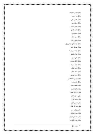 21| P a g e
‫سالمه‬ ‫جبار‬ ‫جكاره‬
‫وحيد‬ ‫بدر‬ ‫جالل‬
‫ناجي‬ ‫جري‬ ‫جالل‬
‫عبيد‬ ‫جميل‬ ‫جالل‬
‫جاسم‬ ‫حسين‬ ‫جالل‬
‫سلمان‬ ‫داود‬ ‫جالل‬
‫مدلول‬ ‫سالم‬ ‫جالل‬
‫س‬ ‫سعيد‬ ‫جالل‬‫الم‬
‫جليل‬ ‫صافي‬ ‫جالل‬
‫عبدالرزاق‬ ‫عبدالخالق‬ ‫جالل‬
‫قاسم‬ ‫عبدالله‬ ‫جالل‬
‫نعمه‬ ‫عبدالمنعم‬ ‫جالل‬
‫كاظم‬ ‫عداي‬ ‫جالل‬
‫حسن‬ ‫علي‬ ‫جالل‬
‫حمادي‬ ‫كاظم‬ ‫جالل‬
‫شرود‬ ‫كامل‬ ‫جالل‬
‫عطيه‬ ‫كريم‬ ‫جالل‬
‫كاظم‬ ‫ماجد‬ ‫جالل‬
‫نوري‬ ‫محمد‬ ‫جالل‬
‫عبدالحسن‬ ‫نوري‬ ‫جالل‬
‫فالح‬ ‫هندي‬ ‫جالل‬
‫عجيل‬ ‫خلف‬ ‫جلوب‬
‫نعيم‬ ‫شليبه‬ ‫جلوب‬
‫عجيل‬ ‫ابراهيم‬ ‫جليل‬
‫كاطع‬ ‫حسن‬ ‫جليل‬
‫كزار‬ ‫حسين‬ ‫جليل‬
‫الزم‬ ‫خميس‬ ‫جليل‬
‫هليل‬ ‫خيرالله‬ ‫جليل‬
‫صبر‬ ‫رزاق‬ ‫جليل‬
‫يعقوب‬ ‫رسن‬ ‫جليل‬
‫جبيش‬ ‫عبدعلي‬ ‫جليل‬
‫مكطوف‬ ‫عبود‬ ‫جليل‬
 