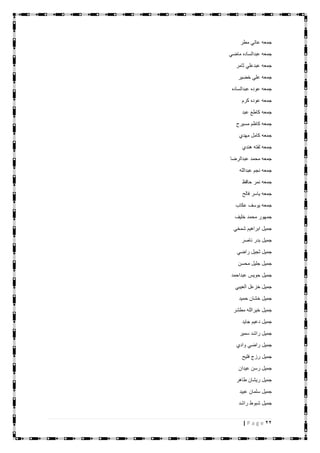 22| P a g e
‫مطر‬ ‫عاتي‬ ‫جمعه‬
‫ماضي‬ ‫عبدالساده‬ ‫جمعه‬
‫ثامر‬ ‫عبدعلي‬ ‫جمعه‬
‫خضير‬ ‫علي‬ ‫جمعه‬
‫عبدالساده‬ ‫عوده‬ ‫جمعه‬
‫كرم‬ ‫عوده‬ ‫جمعه‬
‫عبد‬ ‫كاطع‬ ‫جمعه‬
‫مسيرح‬ ‫كاظم‬ ‫جمعه‬
‫مهدي‬ ‫كامل‬ ‫جمعه‬
‫هندي‬ ‫لفته‬ ‫جمعه‬
‫عبدالرضا‬ ‫محمد‬ ‫جمعه‬
‫عبدالله‬ ‫نجم‬ ‫جمعه‬
‫حاقظ‬ ‫نمر‬ ‫جمعه‬
‫فالح‬ ‫ياسر‬ ‫جمعه‬
‫عكاب‬ ‫يوسف‬ ‫جمعه‬
‫خليف‬ ‫محمد‬ ‫جمهور‬
‫شمخي‬ ‫ابراهيم‬ ‫جميل‬
‫ناصر‬ ‫بدر‬ ‫جميل‬
‫راضي‬ ‫ثجيل‬ ‫جميل‬
‫محسن‬ ‫جليل‬ ‫جميل‬
‫عبداحمد‬ ‫حويس‬ ‫جميل‬
‫العيبي‬ ‫خزعل‬ ‫جميل‬
‫حميد‬ ‫خشان‬ ‫جميل‬
‫جم‬‫مطشر‬ ‫خيرالله‬ ‫يل‬
‫جايد‬ ‫دعيم‬ ‫جميل‬
‫سمير‬ ‫راشد‬ ‫جميل‬
‫وادي‬ ‫راضي‬ ‫جميل‬
‫فليح‬ ‫رزج‬ ‫جميل‬
‫عيدان‬ ‫رسن‬ ‫جميل‬
‫طاهر‬ ‫ريشان‬ ‫جميل‬
‫عبيد‬ ‫سلمان‬ ‫جميل‬
‫راشد‬ ‫شبوط‬ ‫جميل‬
 