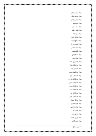 25| P a g e
‫ابراهيم‬ ‫حميد‬ ‫جواد‬
‫خليل‬ ‫خريبط‬ ‫جواد‬
‫فياض‬ ‫راضي‬ ‫جواد‬
‫مسيم‬ ‫سعد‬ ‫جواد‬
‫سهيل‬ ‫سعيد‬ ‫جواد‬
‫اتهام‬ ‫سلمان‬ ‫جواد‬
‫لفته‬ ‫سهر‬ ‫جواد‬
‫سلمان‬ ‫صادق‬ ‫جواد‬
‫شهيب‬ ‫صالح‬ ‫جواد‬
‫عزيز‬ ‫صبري‬ ‫جواد‬
‫خضير‬ ‫طالب‬ ‫جواد‬
‫ضيدان‬ ‫طالب‬ ‫جواد‬
‫وادي‬ ‫طعمه‬ ‫جواد‬
‫جبار‬ ‫عباس‬ ‫جواد‬
‫كاظم‬ ‫عبدالباري‬ ‫جواد‬
‫جواد‬ ‫عبدالجليل‬ ‫جواد‬
‫احمد‬ ‫عبدالدايم‬ ‫جواد‬
‫خضير‬ ‫عبدالشهيد‬ ‫جواد‬
‫جبار‬ ‫عبدالكاظم‬ ‫جواد‬
‫حتروش‬ ‫عبدالكاظم‬ ‫جواد‬
‫حسين‬ ‫عبدالكاظم‬ ‫جواد‬
‫حمزه‬ ‫عبدالكاظم‬ ‫جواد‬
‫سالم‬ ‫عبدالكاظم‬ ‫جواد‬
‫عبد‬ ‫عبدالكاظم‬ ‫جواد‬
‫غدير‬ ‫عبدالكاظم‬ ‫جواد‬
‫جفيت‬ ‫عبدالله‬ ‫جواد‬
‫عباس‬ ‫عبدربه‬ ‫جواد‬
‫راضي‬ ‫عبدلله‬ ‫جواد‬
‫عبد‬ ‫عطب‬ ‫جواد‬
‫جمعه‬ ‫غازي‬ ‫جواد‬
‫عبدالله‬ ‫غازي‬ ‫جواد‬
‫شناين‬ ‫غالب‬ ‫جواد‬
 