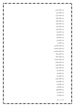 27| P a g e
‫رمضان‬ ‫كاظم‬ ‫جواد‬
‫ساهي‬ ‫كاظم‬ ‫جواد‬
‫سعدون‬ ‫كاظم‬ ‫جواد‬
‫سلطان‬ ‫كاظم‬ ‫جواد‬
‫سلطان‬ ‫كاظم‬ ‫جواد‬
‫سلطان‬ ‫كاظم‬ ‫جواد‬
‫سلمان‬ ‫كاظم‬ ‫جواد‬
‫شويش‬ ‫كاظم‬ ‫جواد‬
‫صكر‬ ‫كاظم‬ ‫جواد‬
‫طليب‬ ‫كاظم‬ ‫جواد‬
‫ظاهر‬ ‫كاظم‬ ‫جواد‬
‫عاش‬ ‫كاظم‬ ‫جواد‬
‫عبد‬ ‫كاظم‬ ‫جواد‬
‫عبدالحسن‬ ‫كاظم‬ ‫جواد‬
‫عبدالحسين‬ ‫كاظم‬ ‫جواد‬
‫عبدالحسين‬ ‫كاظم‬ ‫جواد‬
‫عبدالله‬ ‫كاظم‬ ‫جواد‬
‫عبدالله‬ ‫كاظم‬ ‫جواد‬
‫عبدالواحد‬ ‫كاظم‬ ‫جواد‬
‫عطشان‬ ‫كاظم‬ ‫جواد‬
‫عطوان‬ ‫كاظم‬ ‫جواد‬
‫عالوي‬ ‫كاظم‬ ‫جواد‬
‫علي‬ ‫كاظم‬ ‫جواد‬
‫علي‬ ‫كاظم‬ ‫جواد‬
‫عوده‬ ‫كاظم‬ ‫جواد‬
‫غضبان‬ ‫كاظم‬ ‫جواد‬
‫فرهود‬ ‫كاظم‬ ‫جواد‬
‫فزع‬ ‫كاظم‬ ‫جواد‬
‫قاسم‬ ‫كاظم‬ ‫جواد‬
‫كاطع‬ ‫كاظم‬ ‫جواد‬
‫الزم‬ ‫كاظم‬ ‫جواد‬
‫الزم‬ ‫كاظم‬ ‫جواد‬
 