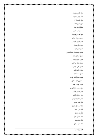 3| P a g e
‫محمود‬ ‫ظاهر‬ ‫حاتم‬
‫محمود‬ ‫كريم‬ ‫حاتم‬
‫فواز‬ ‫متعب‬ ‫حاتم‬
‫خلف‬ ‫علي‬ ‫حازم‬
‫عبد‬ ‫ازرق‬ ‫حافظ‬
‫ساجر‬ ‫جاسم‬ ‫حامد‬
‫صفوك‬ ‫هويدي‬ ‫حامد‬
‫عباس‬ ‫محمود‬ ‫حسام‬
‫عبود‬ ‫حسين‬ ‫حسن‬
‫حميد‬ ‫علي‬ ‫حسن‬
‫عبيد‬ ‫علي‬ ‫حسن‬
‫عبدالمحسن‬ ‫محمدعلي‬ ‫حسنين‬
‫عبد‬ ‫حمادي‬ ‫حسين‬
‫احمد‬ ‫حمود‬ ‫حسين‬
‫ابراهيم‬ ‫ستار‬ ‫حسين‬
‫عباس‬ ‫علي‬ ‫حسين‬
‫طاهر‬ ‫قاسم‬ ‫حسين‬
‫عبد‬ ‫محمد‬ ‫حسين‬
‫جواد‬ ‫عبدالعزيز‬ ‫حكمت‬
‫حمادي‬ ‫رشيد‬ ‫حمادي‬
‫احمد‬ ‫حسين‬ ‫حمدان‬
‫عبدالمهدي‬ ‫محمد‬ ‫حمزه‬
‫خليل‬ ‫حسين‬ ‫حيدر‬
‫كاظم‬ ‫عدنان‬ ‫حيدر‬
‫مهدي‬ ‫محمود‬ ‫حيدر‬
‫جاسم‬ ‫احمد‬ ‫خالد‬
‫عزيز‬ ‫اسماعيل‬ ‫خالد‬
‫نجم‬ ‫اسود‬ ‫خالد‬
‫عزيز‬ ‫بدر‬ ‫خالد‬
‫عنان‬ ‫حسين‬ ‫خالد‬
‫حميد‬ ‫حمد‬ ‫خالد‬
‫مهدي‬ ‫حميد‬ ‫خالد‬
 