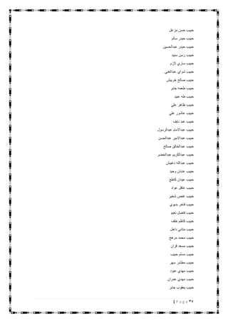 34| P a g e
‫مزعل‬ ‫حسن‬ ‫حبيب‬
‫سالم‬ ‫حيدر‬ ‫حبيب‬
‫عبدالحسين‬ ‫حيدر‬ ‫حبيب‬
‫سنيد‬ ‫رسن‬ ‫حبيب‬
‫الزم‬ ‫ساري‬ ‫حبيب‬
‫عبدالغني‬ ‫شواي‬ ‫حبيب‬
‫خريبش‬ ‫صالح‬ ‫حبيب‬
‫جابر‬ ‫طعمه‬ ‫حبيب‬
‫عبيد‬ ‫طه‬ ‫حبيب‬
‫علي‬ ‫ظاهر‬ ‫حبيب‬
‫علي‬ ‫عاشور‬ ‫حبيب‬
‫نايف‬ ‫عبد‬ ‫حبيب‬
‫عبدالرسول‬ ‫عبداالمام‬ ‫حبيب‬
‫عبدالحسن‬ ‫عبداالمير‬ ‫حبيب‬
‫صالح‬ ‫عبدالخالق‬ ‫حبيب‬
‫عبدالخضر‬ ‫عبدالكريم‬ ‫حبيب‬
‫دغيبش‬ ‫عبدالله‬ ‫حبيب‬
‫وحيد‬ ‫عدنان‬ ‫حبيب‬
‫كاطع‬ ‫عيدان‬ ‫حبيب‬
‫عواد‬ ‫غافل‬ ‫حبيب‬
‫شخير‬ ‫غنص‬ ‫حبيب‬
‫بديوي‬ ‫فاخر‬ ‫حبيب‬
‫نعيم‬ ‫فاضل‬ ‫حبيب‬
‫خلف‬ ‫كاظم‬ ‫حبيب‬
‫داخل‬ ‫متاني‬ ‫حبيب‬
‫مرهج‬ ‫محمد‬ ‫حبيب‬
‫قران‬ ‫مسعد‬ ‫حبيب‬
‫حبيب‬ ‫مسلم‬ ‫حبيب‬
‫سهر‬ ‫مطشر‬ ‫حبيب‬
‫عب‬ ‫مهدي‬ ‫حبيب‬‫ود‬
‫عمران‬ ‫مهدي‬ ‫حبيب‬
‫جابر‬ ‫يعقوب‬ ‫حبيب‬
 