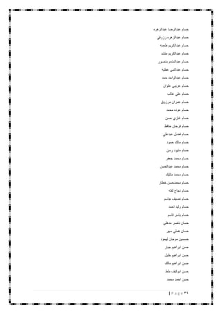 36| P a g e
‫عبدالزهره‬ ‫عبدالرضا‬ ‫حسام‬
‫رزوقي‬ ‫عبدالزهره‬ ‫حسام‬
‫طعمه‬ ‫عبدالكريم‬ ‫حسام‬
‫منشد‬ ‫عبدالكريم‬ ‫حسام‬
‫منصور‬ ‫عبدالمنعم‬ ‫حسام‬
‫عطيه‬ ‫عبدالنبي‬ ‫حسام‬
‫حمد‬ ‫عبدالواحد‬ ‫حسام‬
‫علوان‬ ‫عريبي‬ ‫حسام‬
‫غالب‬ ‫علي‬ ‫حسام‬
‫مرزوق‬ ‫عمران‬ ‫حسام‬
‫محمد‬ ‫عوده‬ ‫حسام‬
‫حسن‬ ‫غازي‬ ‫حسام‬
‫حافظ‬ ‫فرحان‬ ‫حسام‬
‫عبدعلي‬ ‫فضل‬ ‫حسام‬
‫حمود‬ ‫مالك‬ ‫حسام‬
‫رسن‬ ‫مايود‬ ‫حسام‬
‫جعفر‬ ‫محمد‬ ‫حسام‬
‫عبدالحسن‬ ‫محمد‬ ‫حسام‬
‫متليك‬ ‫محمد‬ ‫حسام‬
‫خطار‬ ‫محمدحسن‬ ‫حسام‬
‫لفته‬ ‫نجاح‬ ‫حسام‬
‫جاسم‬ ‫نصيف‬ ‫حسام‬
‫احمد‬ ‫وليد‬ ‫حسام‬
‫قاسم‬ ‫ياسر‬ ‫حسام‬
‫مدهلي‬ ‫ناصر‬ ‫حسان‬
‫سهر‬ ‫هملي‬ ‫حسان‬
‫لهمود‬ ‫موحان‬ ‫حسسين‬
‫حسن‬‫جبار‬ ‫ابراهيم‬
‫خليل‬ ‫ابراهيم‬ ‫حسن‬
‫مالك‬ ‫ابراهيم‬ ‫حسن‬
‫ملط‬ ‫ابوكيف‬ ‫حسن‬
‫محمد‬ ‫احمد‬ ‫حسن‬
 