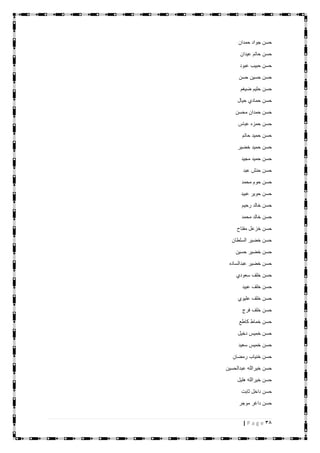 38| P a g e
‫حمدان‬ ‫جواد‬ ‫حسن‬
‫عيدان‬ ‫حاتم‬ ‫حسن‬
‫عبود‬ ‫حبيب‬ ‫حسن‬
‫حسن‬ ‫حسين‬ ‫حسن‬
‫ضيغم‬ ‫حليم‬ ‫حسن‬
‫حيال‬ ‫حمادي‬ ‫حسن‬
‫محسن‬ ‫حمدان‬ ‫حسن‬
‫عباس‬ ‫حمزه‬ ‫حسن‬
‫حاتم‬ ‫حميد‬ ‫حسن‬
‫خضير‬ ‫حميد‬ ‫حسن‬
‫مجيد‬ ‫حميد‬ ‫حسن‬
‫عبد‬ ‫حنش‬ ‫حسن‬
‫محمد‬ ‫حوم‬ ‫حسن‬
‫عبيد‬ ‫حوير‬ ‫حسن‬
‫رحيم‬ ‫خالد‬ ‫حسن‬
‫خ‬ ‫حسن‬‫محمد‬ ‫الد‬
‫مفتاح‬ ‫خزعل‬ ‫حسن‬
‫السلطان‬ ‫خضير‬ ‫حسن‬
‫حسين‬ ‫خضير‬ ‫حسن‬
‫عبدالساده‬ ‫خضير‬ ‫حسن‬
‫سعودي‬ ‫خلف‬ ‫حسن‬
‫عبيد‬ ‫خلف‬ ‫حسن‬
‫عليوي‬ ‫خلف‬ ‫حسن‬
‫فرج‬ ‫خلف‬ ‫حسن‬
‫كاطع‬ ‫خماط‬ ‫حسن‬
‫دخيل‬ ‫خميس‬ ‫حسن‬
‫سعيد‬ ‫خميس‬ ‫حسن‬
‫رمضان‬ ‫خنياب‬ ‫حسن‬
‫عبدالحسين‬ ‫خيرالله‬ ‫حسن‬
‫هليل‬ ‫خيرالله‬ ‫حسن‬
‫ثابت‬ ‫داخل‬ ‫حسن‬
‫موجر‬ ‫داغر‬ ‫حسن‬
 