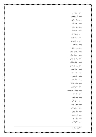 39| P a g e
‫حسب‬ ‫دخيل‬ ‫حسن‬
‫خضير‬ ‫ذاري‬ ‫حسن‬
‫ماشي‬ ‫راشد‬ ‫حسن‬
‫علي‬ ‫راضي‬ ‫حسن‬
‫حمزه‬ ‫ربيع‬ ‫حسن‬
‫عبود‬ ‫رحيم‬ ‫حسن‬
‫شاكر‬ ‫رزاق‬ ‫حسن‬
‫عبدالنبي‬ ‫رسول‬ ‫حسن‬
‫رسن‬ ‫رشاش‬ ‫حسن‬
‫جبار‬ ‫رشيد‬ ‫حسن‬
‫مجبل‬ ‫رشيد‬ ‫حسن‬
‫صحن‬ ‫رمضان‬ ‫حسن‬
‫عاشور‬ ‫رمضان‬ ‫حسن‬
‫مهدي‬ ‫رمضان‬ ‫حسن‬
‫سلمان‬ ‫رميض‬ ‫حسن‬
‫حسن‬ ‫روضان‬ ‫حسن‬
‫حسج‬ ‫ريسان‬ ‫حسن‬
‫جابر‬ ‫زعالن‬ ‫حسن‬
‫حسون‬ ‫زناد‬ ‫حسن‬
‫كاظم‬ ‫ساكت‬ ‫حسن‬
‫عبدالله‬ ‫سامي‬ ‫حسن‬
‫عيسى‬ ‫سبتي‬ ‫حسن‬
‫عبدالحسين‬ ‫سعودي‬ ‫حسن‬
‫نادر‬ ‫سعيد‬ ‫حسن‬
‫ناصر‬ ‫سعيد‬ ‫حسن‬
‫نافل‬ ‫سلمان‬ ‫حسن‬
‫هادي‬ ‫سلمان‬ ‫حسن‬
‫عطيه‬ ‫سوادي‬ ‫حسن‬
‫عولي‬ ‫شاكر‬ ‫حسن‬
‫عباس‬ ‫شراد‬ ‫حسن‬
‫علي‬ ‫شطب‬ ‫حسن‬
‫قاسم‬ ‫شالخ‬ ‫حسن‬
 