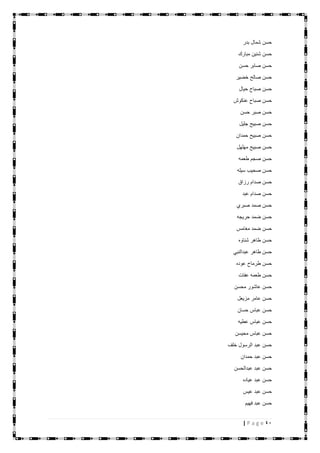41| P a g e
‫بدر‬ ‫شمال‬ ‫حسن‬
‫مبارك‬ ‫شنين‬ ‫حسن‬
‫صاب‬ ‫حسن‬‫حسن‬ ‫ر‬
‫خضير‬ ‫صالح‬ ‫حسن‬
‫حيال‬ ‫صباح‬ ‫حسن‬
‫عنكوش‬ ‫صباح‬ ‫حسن‬
‫حسن‬ ‫صبر‬ ‫حسن‬
‫جليل‬ ‫صبيح‬ ‫حسن‬
‫حمدان‬ ‫صبيح‬ ‫حسن‬
‫مهلهل‬ ‫صبيح‬ ‫حسن‬
‫طعمه‬ ‫صجم‬ ‫حسن‬
‫سيله‬ ‫صحيب‬ ‫حسن‬
‫رزاق‬ ‫صدام‬ ‫حسن‬
‫عبد‬ ‫صدام‬ ‫حسن‬
‫صبري‬ ‫صمد‬ ‫حسن‬
‫حريجه‬ ‫ضمد‬ ‫حسن‬
‫مغامس‬ ‫ضمد‬ ‫حسن‬
‫شناوه‬ ‫طاهر‬ ‫حسن‬
‫عبدالنبي‬ ‫طاهر‬ ‫حسن‬
‫عوده‬ ‫طرماح‬ ‫حسن‬
‫عفات‬ ‫طعمه‬ ‫حسن‬
‫محسن‬ ‫عاشور‬ ‫حسن‬
‫مزيعل‬ ‫عامر‬ ‫حسن‬
‫حسان‬ ‫عباس‬ ‫حسن‬
‫عطيه‬ ‫عباس‬ ‫حسن‬
‫محيسن‬ ‫عباس‬ ‫حسن‬
‫خلف‬ ‫الرسول‬ ‫عبد‬ ‫حسن‬
‫حمدان‬ ‫عبد‬ ‫حسن‬
‫عبدالحسن‬ ‫عبد‬ ‫حسن‬
‫عياده‬ ‫عبد‬ ‫حسن‬
‫عيس‬ ‫عبد‬ ‫حسن‬
‫فهيم‬ ‫عبد‬ ‫حسن‬
 