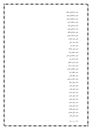 42| P a g e
‫عطيه‬ ‫عبدالهادي‬ ‫حسن‬
‫مجيد‬ ‫عبدالهادي‬ ‫حسن‬
‫مجيد‬ ‫عبدالهادي‬ ‫حسن‬
‫عزيز‬ ‫عبداليمه‬ ‫حسن‬
‫جابر‬ ‫عبدعلي‬ ‫حسن‬
‫خيون‬ ‫عبدعلي‬ ‫حسن‬
‫كاظم‬ ‫عبدعلي‬ ‫حسن‬
‫عبادي‬ ‫عبدالله‬ ‫حسن‬
‫طارش‬ ‫عبود‬ ‫حسن‬
‫علي‬ ‫عبود‬ ‫حسن‬
‫بدن‬ ‫عبيد‬ ‫حسن‬
‫عبدالله‬ ‫عبيد‬ ‫حسن‬
‫ياسر‬ ‫عجمي‬ ‫حسن‬
‫حسن‬ ‫عدالحسين‬ ‫حسن‬
‫بدن‬ ‫عدنان‬ ‫حسن‬
‫شاطي‬ ‫عزيز‬ ‫حسن‬
‫مزعل‬ ‫عزيز‬ ‫حسن‬
‫علوان‬ ‫عطشان‬ ‫حسن‬
‫عواد‬ ‫عطيه‬ ‫حسن‬
‫كريم‬ ‫عقيل‬ ‫حسن‬
‫عبادي‬ ‫عالوي‬ ‫حسن‬
‫ترياك‬ ‫علي‬ ‫حسن‬
‫جاسم‬ ‫علي‬ ‫حسن‬
‫حبش‬ ‫علي‬ ‫حسن‬
‫حسون‬ ‫علي‬ ‫حسن‬
‫حسين‬ ‫علي‬ ‫حسن‬
‫حسين‬ ‫علي‬ ‫حسن‬
‫حسين‬ ‫علي‬ ‫حسن‬
‫حسين‬ ‫علي‬ ‫حسن‬
‫حطاب‬ ‫علي‬ ‫حسن‬
‫حنتوش‬ ‫علي‬ ‫حسن‬
‫داخل‬ ‫علي‬ ‫حسن‬
 