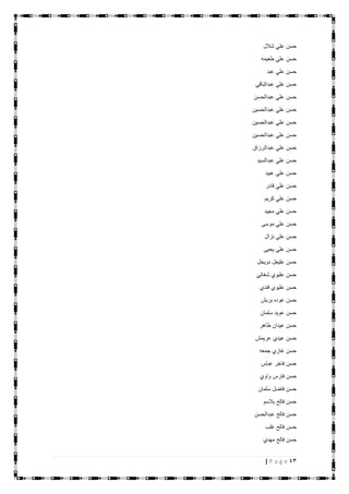 43| P a g e
‫شالل‬ ‫علي‬ ‫حسن‬
‫طعيمه‬ ‫علي‬ ‫حسن‬
‫عبد‬ ‫علي‬ ‫حسن‬
‫عبدالباقي‬ ‫علي‬ ‫حسن‬
‫عبدالحسن‬ ‫علي‬ ‫حسن‬
‫عبدالحسين‬ ‫علي‬ ‫حسن‬
‫عبدالحسين‬ ‫علي‬ ‫حسن‬
‫عبدالحسين‬ ‫علي‬ ‫حسن‬
‫عبدالرزاق‬ ‫علي‬ ‫حسن‬
‫عبدالسيد‬ ‫علي‬ ‫حسن‬
‫عبيد‬ ‫علي‬ ‫حسن‬
‫قادر‬ ‫علي‬ ‫حسن‬
‫كريم‬ ‫علي‬ ‫حسن‬
‫مجيد‬ ‫علي‬ ‫حسن‬
‫موسى‬ ‫علي‬ ‫حسن‬
‫نزال‬ ‫علي‬ ‫حسن‬
‫يحيى‬ ‫علي‬ ‫حسن‬
‫دويخل‬ ‫عليعل‬ ‫حسن‬
‫شغاتي‬ ‫عليوي‬ ‫حسن‬
‫فندي‬ ‫عليوي‬ ‫حسن‬
‫بربش‬ ‫عوده‬ ‫حسن‬
‫سلمان‬ ‫عويد‬ ‫حسن‬
‫طاهر‬ ‫عيدان‬ ‫حسن‬
‫عريمش‬ ‫عيدي‬ ‫حسن‬
‫جمعه‬ ‫غازي‬ ‫حسن‬
‫عباس‬ ‫فاخر‬ ‫حسن‬
‫واوي‬ ‫فارس‬ ‫حسن‬
‫سلمان‬ ‫فاضل‬ ‫حسن‬
‫بالسم‬ ‫فالح‬ ‫حسن‬
‫عبدالحسن‬ ‫فالح‬ ‫حسن‬
‫غلب‬ ‫فالح‬ ‫حسن‬
‫مهدي‬ ‫فالح‬ ‫حسن‬
 