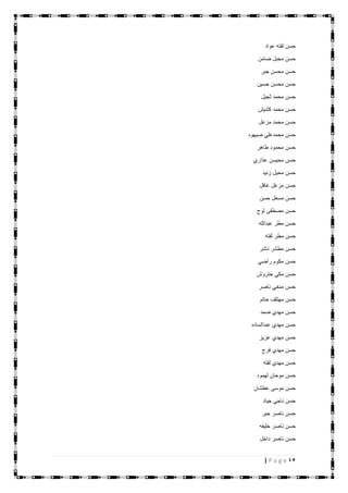 45| P a g e
‫عواد‬ ‫لفته‬ ‫حسن‬
‫ضامن‬ ‫مجبل‬ ‫حسن‬
‫جبر‬ ‫محسن‬ ‫حسن‬
‫حسين‬ ‫محسن‬ ‫حسن‬
‫ثجيل‬ ‫محمد‬ ‫حسن‬
‫كشيش‬ ‫محمد‬ ‫حسن‬
‫مزعل‬ ‫محمد‬ ‫حسن‬
‫صيهود‬ ‫محمدعلي‬ ‫حسن‬
‫طاهر‬ ‫محمود‬ ‫حسن‬
‫عذاري‬ ‫محيسن‬ ‫حسن‬
‫زنيد‬ ‫محيل‬ ‫حسن‬
‫غافل‬ ‫مزعل‬ ‫حسن‬
‫حسن‬ ‫مسعل‬ ‫حسن‬
‫لوج‬ ‫مصطفى‬ ‫حسن‬
‫عبدالله‬ ‫مطر‬ ‫حسن‬
‫لفته‬ ‫مطر‬ ‫حسن‬
‫ناشر‬ ‫مطشر‬ ‫حسن‬
‫راضي‬ ‫مكوم‬ ‫حسن‬
‫حتروش‬ ‫مكي‬ ‫حسن‬
‫ناصر‬ ‫منخي‬ ‫حسن‬
‫حاتم‬ ‫مهتلف‬ ‫حسن‬
‫ضمد‬ ‫مهدي‬ ‫حسن‬
‫عبدالساده‬ ‫مهدي‬ ‫حسن‬
‫عزيز‬ ‫مهدي‬ ‫حسن‬
‫فرج‬ ‫مهدي‬ ‫حسن‬
‫لفته‬ ‫مهدي‬ ‫حسن‬
‫لهمود‬ ‫موحان‬ ‫حسن‬
‫عطشان‬ ‫موسى‬ ‫حسن‬
‫جياد‬ ‫ناجي‬ ‫حسن‬
‫جبر‬ ‫ناصر‬ ‫حسن‬
‫خليفه‬ ‫ناصر‬ ‫حسن‬
‫داخل‬ ‫ناصر‬ ‫حسن‬
 