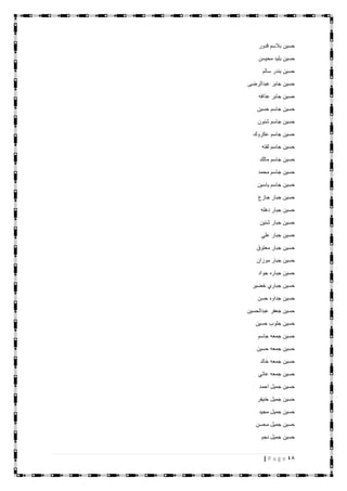 48| P a g e
‫قدور‬ ‫بالسم‬ ‫حسين‬
‫محيسن‬ ‫بليد‬ ‫حسين‬
‫سالم‬ ‫بندر‬ ‫حسين‬
‫عبدالرضى‬ ‫جابر‬ ‫حسين‬
‫جاب‬ ‫حسين‬‫عذافه‬ ‫ر‬
‫حسين‬ ‫جاسم‬ ‫حسين‬
‫شنون‬ ‫جاسم‬ ‫حسين‬
‫عكروك‬ ‫جاسم‬ ‫حسين‬
‫لفته‬ ‫جاسم‬ ‫حسين‬
‫مالك‬ ‫جاسم‬ ‫حسين‬
‫محمد‬ ‫جاسم‬ ‫حسين‬
‫ياسين‬ ‫جاسم‬ ‫حسين‬
‫جازع‬ ‫جبار‬ ‫حسين‬
‫دهله‬ ‫جبار‬ ‫حسين‬
‫شنين‬ ‫جبار‬ ‫حسين‬
‫علي‬ ‫جبار‬ ‫حسين‬
‫معتوق‬ ‫جبار‬ ‫حسين‬
‫موزان‬ ‫جبار‬ ‫حسين‬
‫جواد‬ ‫جباره‬ ‫حسين‬
‫خضير‬ ‫جباري‬ ‫حسين‬
‫حسن‬ ‫جداوه‬ ‫حسين‬
‫عبدالحسين‬ ‫جعفر‬ ‫حسين‬
‫حسين‬ ‫جلوب‬ ‫حسين‬
‫جاسم‬ ‫جمعه‬ ‫حسين‬
‫حسين‬ ‫جمعه‬ ‫حسين‬
‫خالد‬ ‫جمعه‬ ‫حسين‬
‫عاتي‬ ‫جمعه‬ ‫حسين‬
‫احمد‬ ‫جميل‬ ‫حسين‬
‫خنيفر‬ ‫جميل‬ ‫حسين‬
‫مجيد‬ ‫جميل‬ ‫حسين‬
‫محسن‬ ‫جميل‬ ‫حسين‬
‫نجم‬ ‫جميل‬ ‫حسين‬
 