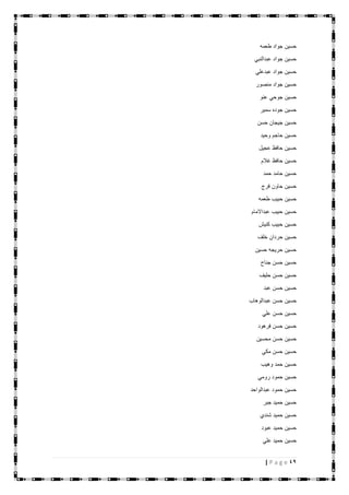 49| P a g e
‫طعمه‬ ‫جواد‬ ‫حسين‬
‫عبدالنبي‬ ‫جواد‬ ‫حسين‬
‫عبدعلي‬ ‫جواد‬ ‫حسين‬
‫منصور‬ ‫جواد‬ ‫حسين‬
‫عنو‬ ‫جوحي‬ ‫حسين‬
‫سمير‬ ‫جوده‬ ‫حسين‬
‫حسن‬ ‫جيجان‬ ‫حسين‬
‫وحيد‬ ‫حاجم‬ ‫حسين‬
‫عجيل‬ ‫حافظ‬ ‫حسين‬
‫غالم‬ ‫حافظ‬ ‫حسين‬
‫حمد‬ ‫حامد‬ ‫حسين‬
‫فرج‬ ‫حاون‬ ‫حسين‬
‫طعمه‬ ‫حبيب‬ ‫حسين‬
‫عبداالمام‬ ‫حبيب‬ ‫حسين‬
‫كنيش‬ ‫حبيب‬ ‫حسين‬
‫خلف‬ ‫حردان‬ ‫حسين‬
‫حسين‬ ‫حريجه‬ ‫حسين‬
‫جناح‬ ‫حسن‬ ‫حسين‬
‫حليف‬ ‫حسن‬ ‫حسين‬
‫عبد‬ ‫حسن‬ ‫حسين‬
‫عبدالوهاب‬ ‫حسن‬ ‫حسين‬
‫علي‬ ‫حسن‬ ‫حسين‬
‫فرهود‬ ‫حسن‬ ‫حسين‬
‫محسين‬ ‫حسن‬ ‫حسين‬
‫مكي‬ ‫حسن‬ ‫حسين‬
‫وهيب‬ ‫حمد‬ ‫حسين‬
‫رومي‬ ‫حمود‬ ‫حسين‬
‫عبدالواحد‬ ‫حمود‬ ‫حسين‬
‫جبر‬ ‫حميد‬ ‫حسين‬
‫شندي‬ ‫حميد‬ ‫حسين‬
‫عبود‬ ‫حميد‬ ‫حسين‬
‫علي‬ ‫حميد‬ ‫حسين‬
 