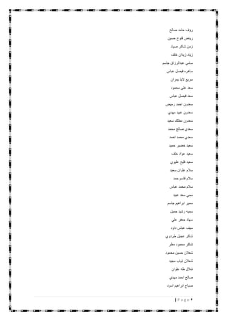 5| P a g e
‫صالح‬ ‫حامد‬ ‫رؤف‬
‫حسين‬ ‫فتوح‬ ‫رياض‬
‫صياد‬ ‫شاكر‬ ‫زمن‬
‫خلف‬ ‫زيدان‬ ‫زياد‬
‫جاسم‬ ‫عبدالرزاق‬ ‫سامي‬
‫عباس‬ ‫فيصل‬ ‫ساهره‬
‫يمران‬ ‫اليذ‬ ‫سريع‬
‫محمود‬ ‫علي‬ ‫سعد‬
‫عباس‬ ‫فيصل‬ ‫سعد‬
‫احمد‬ ‫سعدون‬‫رميض‬
‫مهدي‬ ‫عبيد‬ ‫سعدون‬
‫سعيد‬ ‫مطلك‬ ‫سعدون‬
‫محمد‬ ‫صالح‬ ‫سعدي‬
‫احمد‬ ‫محمد‬ ‫سعدي‬
‫حميد‬ ‫خضير‬ ‫سعيد‬
‫خلف‬ ‫عواد‬ ‫سعيد‬
‫عليوي‬ ‫فليح‬ ‫سعيد‬
‫سعيد‬ ‫علوان‬ ‫سالم‬
‫حمد‬ ‫قاسم‬ ‫سالم‬
‫عباس‬ ‫محمد‬ ‫سالم‬
‫عبيد‬ ‫سعد‬ ‫سمي‬
‫جاسم‬ ‫ابراهيم‬ ‫سمير‬
‫جميل‬ ‫رشيد‬ ‫سميه‬
‫علي‬ ‫جعفر‬ ‫سهاد‬
‫داود‬ ‫عباس‬ ‫سيف‬
‫طردوي‬ ‫عجيل‬ ‫شاكر‬
‫مطر‬ ‫محمود‬ ‫شاكر‬
‫محمود‬ ‫حسين‬ ‫شعالن‬
‫مجيد‬ ‫ذياب‬ ‫شعالن‬
‫علوان‬ ‫طه‬ ‫شالل‬
‫مهدي‬ ‫احمد‬ ‫صالح‬
‫اسود‬ ‫ابراهيم‬ ‫صباح‬
 