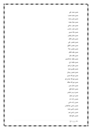 51| P a g e
‫علي‬ ‫حميد‬ ‫حسين‬
‫محمود‬ ‫حميد‬ ‫حسين‬
‫محمد‬ ‫حنون‬ ‫حسين‬
‫بخيت‬ ‫حيال‬ ‫حسين‬
‫سباهي‬ ‫حيدر‬ ‫حسين‬
‫سعدون‬ ‫حيدر‬ ‫حسين‬
‫حسين‬ ‫خالد‬ ‫حسين‬
‫فياض‬ ‫خشان‬ ‫حسين‬
‫كاظم‬ ‫خشن‬ ‫حسين‬
‫علي‬ ‫خضير‬ ‫حسين‬
‫كاطع‬ ‫خضير‬ ‫حسين‬
‫معال‬ ‫خضير‬ ‫حسين‬
‫كاظم‬ ‫خلف‬ ‫حسين‬
‫مطر‬ ‫خلف‬ ‫حسين‬
‫عبدالحسين‬ ‫خليف‬ ‫حسين‬
‫لوج‬ ‫خليف‬ ‫حسين‬
‫ابراهيم‬ ‫خليل‬ ‫حسين‬
‫حميد‬ ‫خليوي‬ ‫حسين‬
‫ريحان‬ ‫خميس‬ ‫حسين‬
‫حسين‬ ‫خيرالله‬ ‫حسين‬
‫عبدارزاق‬ ‫خيرالله‬ ‫حسين‬
‫مطلك‬ ‫خيرالله‬ ‫حسين‬
‫حسن‬ ‫داخل‬ ‫حسين‬
‫فليح‬ ‫داخل‬ ‫حسين‬
‫غياض‬ ‫دوسن‬ ‫حسين‬
‫محيل‬ ‫دين‬ ‫حسين‬
‫داود‬ ‫راشد‬ ‫حسين‬
‫ماشي‬ ‫راشد‬ ‫حسين‬
‫عبدالعباس‬ ‫راضي‬ ‫حسين‬
‫محمد‬ ‫راضي‬ ‫حسين‬
‫نجم‬ ‫راضي‬ ‫حسين‬
‫نايف‬ ‫رافع‬ ‫حسين‬
 