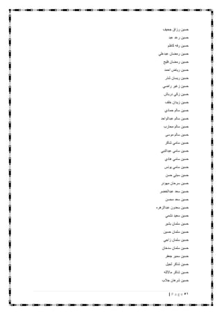 51| P a g e
‫جحيف‬ ‫رزاق‬ ‫حسين‬
‫عبد‬ ‫رعد‬ ‫حسين‬
‫كاظم‬ ‫رفه‬ ‫حسين‬
‫عبدعلي‬ ‫رمضان‬ ‫حسين‬
‫فليح‬ ‫رمضان‬ ‫حسين‬
‫احمد‬ ‫رياض‬ ‫حسين‬
‫شذر‬ ‫ريسان‬ ‫حسين‬
‫راضي‬ ‫زغير‬ ‫حسين‬
‫درباش‬ ‫زكي‬ ‫حسين‬
‫خلف‬ ‫زيدان‬ ‫حسين‬
‫حمادي‬ ‫سالم‬ ‫حسين‬
‫عبدالواحد‬ ‫سالم‬ ‫حسين‬
‫محارب‬ ‫سالم‬ ‫حسين‬
‫موسى‬ ‫سالم‬ ‫حسين‬
‫شاكر‬ ‫سامي‬ ‫حسين‬
‫عبدالنبي‬ ‫سامي‬ ‫حسين‬
‫هادي‬ ‫سامي‬ ‫حسين‬
‫يونس‬ ‫سامي‬ ‫حسين‬
‫حسن‬ ‫سبتي‬ ‫حسين‬
‫مهودر‬ ‫سرحان‬ ‫حسين‬
‫عبدالخضر‬ ‫سعد‬ ‫حسين‬
‫محسن‬ ‫سعد‬ ‫حسين‬
‫حس‬‫عبدالزهره‬ ‫سعدون‬ ‫ين‬
‫نشمي‬ ‫سعيد‬ ‫حسين‬
‫بشير‬ ‫سلمان‬ ‫حسين‬
‫حسين‬ ‫سلمان‬ ‫حسين‬
‫زاجي‬ ‫سلمان‬ ‫حسين‬
‫سدخان‬ ‫سلمان‬ ‫حسين‬
‫جعفر‬ ‫سمير‬ ‫حسين‬
‫ثجيل‬ ‫شاكر‬ ‫حسين‬
‫مااللله‬ ‫شاكر‬ ‫حسين‬
‫جالب‬ ‫شرهان‬ ‫حسين‬
 