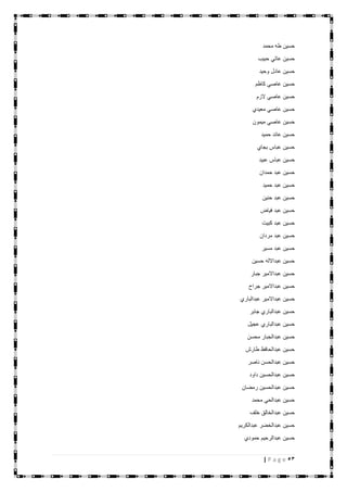 53| P a g e
‫محمد‬ ‫طه‬ ‫حسين‬
‫حبيب‬ ‫عاتي‬ ‫حسين‬
‫وحيد‬ ‫عادل‬ ‫حسين‬
‫كاظم‬ ‫عاصي‬ ‫حسين‬
‫الزم‬ ‫عاصي‬ ‫حسين‬
‫معيدي‬ ‫عاصي‬ ‫حسين‬
‫مي‬ ‫عاصي‬ ‫حسين‬‫مون‬
‫حميد‬ ‫عائد‬ ‫حسين‬
‫بجاي‬ ‫عباس‬ ‫حسين‬
‫عبيد‬ ‫عباس‬ ‫حسين‬
‫حمدان‬ ‫عبد‬ ‫حسين‬
‫حميد‬ ‫عبد‬ ‫حسين‬
‫حنين‬ ‫عبد‬ ‫حسين‬
‫فياض‬ ‫عبد‬ ‫حسين‬
‫كبيت‬ ‫عبد‬ ‫حسين‬
‫مردان‬ ‫عبد‬ ‫حسين‬
‫مسير‬ ‫عبد‬ ‫حسين‬
‫حسين‬ ‫عبداالله‬ ‫حسين‬
‫جبار‬ ‫عبداالمير‬ ‫حسين‬
‫جراح‬ ‫عبداالمير‬ ‫حسين‬
‫عبدالباري‬ ‫عبداالمير‬ ‫حسين‬
‫جابر‬ ‫عبدالباري‬ ‫حسين‬
‫عجيل‬ ‫عبدالباري‬ ‫حسين‬
‫محسن‬ ‫عبدالجبار‬ ‫حسين‬
‫طارش‬ ‫عبدالحافظ‬ ‫حسين‬
‫ناصر‬ ‫عبدالحسن‬ ‫حسين‬
‫داود‬ ‫عبدالحسين‬ ‫حسين‬
‫رمضان‬ ‫عبدالحسين‬ ‫حسين‬
‫محمد‬ ‫عبدالحي‬ ‫حسين‬
‫خلف‬ ‫عبدالخالق‬ ‫حسين‬
‫عبدالكريم‬ ‫عبدالخضر‬ ‫حسين‬
‫حمودي‬ ‫عبدالرحيم‬ ‫حسين‬
 