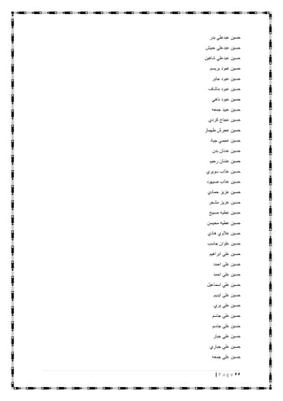 55| P a g e
‫بدر‬ ‫عبدعلي‬ ‫حسين‬
‫حبيش‬ ‫عبدعلي‬ ‫حسين‬
‫شاهين‬ ‫عبدعلي‬ ‫حسين‬
‫بريسم‬ ‫عبود‬ ‫حسين‬
‫جابر‬ ‫عبود‬ ‫حسين‬
‫ماشاف‬ ‫عبود‬ ‫حسين‬
‫ناهي‬ ‫عبود‬ ‫حسين‬
‫جمعه‬ ‫عبيد‬ ‫حسين‬
‫كردي‬ ‫عجاج‬ ‫حسين‬
‫طهماز‬ ‫عجرش‬ ‫حسين‬
‫جياد‬ ‫عجمي‬ ‫حسين‬
‫بدن‬ ‫عدنان‬ ‫حسين‬
‫رحيم‬ ‫عدنان‬ ‫حسين‬
‫سويري‬ ‫عذاب‬ ‫حسين‬
‫صيهود‬ ‫عذاب‬ ‫حسين‬
‫حمادي‬ ‫عزيز‬ ‫حسين‬
‫مشجر‬ ‫عزيز‬ ‫حسين‬
‫صبيح‬ ‫عطيه‬ ‫حسين‬
‫محيسن‬ ‫عطيه‬ ‫حسين‬
‫هادي‬ ‫عالوي‬ ‫حسين‬
‫جاسب‬ ‫علوان‬ ‫حسين‬
‫ابراهيم‬ ‫علي‬ ‫حسين‬
‫احمد‬ ‫علي‬ ‫حسين‬
‫احمد‬ ‫علي‬ ‫حسين‬
‫اسماعيل‬ ‫علي‬ ‫حسين‬
‫ايديم‬ ‫علي‬ ‫حسين‬
‫عل‬ ‫حسين‬‫بري‬ ‫ي‬
‫جاسم‬ ‫علي‬ ‫حسين‬
‫جاسم‬ ‫علي‬ ‫حسين‬
‫جبار‬ ‫علي‬ ‫حسين‬
‫جباري‬ ‫علي‬ ‫حسين‬
‫جمعه‬ ‫علي‬ ‫حسين‬
 