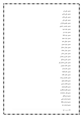 58| P a g e
‫نمر‬ ‫علي‬ ‫حسين‬
‫هادي‬ ‫علي‬ ‫حسين‬
‫هاشم‬ ‫علي‬ ‫حسين‬
‫والي‬ ‫علي‬ ‫حسين‬
‫طارش‬ ‫عليوي‬ ‫حسين‬
‫شمخي‬ ‫عنصور‬ ‫حسين‬
‫عبود‬ ‫عنيد‬ ‫حسين‬
‫بدر‬ ‫عوده‬ ‫حسين‬
‫لفته‬ ‫عوده‬ ‫حسين‬
‫مجيد‬ ‫عوده‬ ‫حسين‬
‫عبيد‬ ‫عوفي‬ ‫حسين‬
‫حسين‬ ‫عويد‬ ‫حسين‬
‫عسكر‬ ‫عيدان‬ ‫حسين‬
‫عفات‬ ‫عيدان‬ ‫حسين‬
‫عباس‬ ‫عيسى‬ ‫حسين‬
‫رمضان‬ ‫غازي‬ ‫حسين‬
‫صالح‬ ‫غازي‬ ‫حسين‬
‫حس‬‫عبدالرزاق‬ ‫غازي‬ ‫ين‬
‫محيسن‬ ‫غالب‬ ‫حسين‬
‫جاسم‬ ‫غانم‬ ‫حسين‬
‫طعمه‬ ‫غانم‬ ‫حسين‬
‫خلف‬ ‫غايب‬ ‫حسين‬
‫يوسف‬ ‫غضبان‬ ‫حسين‬
‫ثجيل‬ ‫فاضل‬ ‫حسين‬
‫حسين‬ ‫فاضل‬ ‫حسين‬
‫ضايف‬ ‫فالح‬ ‫حسين‬
‫عبدالكريم‬ ‫فالح‬ ‫حسين‬
‫عبدالواحد‬ ‫فايز‬ ‫حسين‬
‫فالح‬ ‫فرج‬ ‫حسين‬
‫باجي‬ ‫فرحان‬ ‫حسين‬
‫حافظ‬ ‫فرحان‬ ‫حسين‬
‫عبد‬ ‫فرحان‬ ‫حسين‬
 