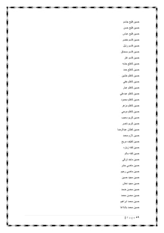 59| P a g e
‫جاسم‬ ‫فليح‬ ‫حسين‬
‫حسن‬ ‫فليح‬ ‫حسين‬
‫عباس‬ ‫فليح‬ ‫حسين‬
‫خضر‬ ‫قاسم‬ ‫حسين‬
‫رذيل‬ ‫قاسم‬ ‫حسين‬
‫سمحاق‬ ‫قاسم‬ ‫حسين‬
‫غتر‬ ‫قاسم‬ ‫حسين‬
‫جذبه‬ ‫كاطع‬ ‫حسين‬
‫حمد‬ ‫كاطع‬ ‫حسين‬
‫خشين‬ ‫كاظم‬ ‫حسين‬
‫خفي‬ ‫كاظم‬ ‫حسين‬
‫عبار‬ ‫كاظم‬ ‫حسين‬
‫عبدعلي‬ ‫كاظم‬ ‫حسين‬
‫محمود‬ ‫كاظم‬ ‫حسين‬
‫مزهر‬ ‫كاظم‬ ‫حسين‬
‫موحي‬ ‫كاظم‬ ‫حسين‬
‫سحيب‬ ‫كريم‬ ‫حسين‬
‫ناصر‬ ‫كريم‬ ‫حسين‬
‫حس‬‫عبدالرضا‬ ‫كطان‬ ‫ين‬
‫محمد‬ ‫الزم‬ ‫حسين‬
‫مريح‬ ‫لطيف‬ ‫حسين‬
‫زياره‬ ‫لفته‬ ‫حسين‬
‫سالم‬ ‫لفته‬ ‫حسين‬
‫تركي‬ ‫ماجد‬ ‫حسين‬
‫جابر‬ ‫ماضي‬ ‫حسين‬
‫رحيم‬ ‫ماضي‬ ‫حسين‬
‫حسين‬ ‫مجيد‬ ‫حسين‬
‫نخش‬ ‫مجيد‬ ‫حسين‬
‫ضمد‬ ‫محسن‬ ‫حسين‬
‫محمد‬ ‫محسن‬ ‫حسين‬
‫ابراهيم‬ ‫محمد‬ ‫حسين‬
‫باشااغا‬ ‫محمد‬ ‫حسين‬
 