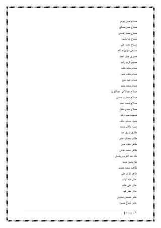 6| P a g e
‫دويح‬ ‫حسن‬ ‫صباح‬
‫صالح‬ ‫حسن‬ ‫صباح‬
‫حاجي‬ ‫حسين‬ ‫صباح‬
‫ياسين‬ ‫طه‬ ‫صباح‬
‫علي‬ ‫محمد‬ ‫صباح‬
‫صالح‬ ‫مهدي‬ ‫صبحي‬
‫احمد‬ ‫جبار‬ ‫صبري‬
‫رشيد‬ ‫كريم‬ ‫صبيح‬
‫خلف‬ ‫حامد‬ ‫صدام‬
‫حمود‬ ‫خلف‬ ‫صدام‬
‫سبع‬ ‫عبيد‬ ‫صدام‬
‫حميد‬ ‫محمد‬ ‫صدام‬
‫عبدالكريم‬ ‫عبداالمير‬ ‫صالح‬
‫حمدان‬ ‫محارب‬ ‫صالح‬
‫احمد‬ ‫محمد‬ ‫صالح‬
‫خليل‬ ‫مهدي‬ ‫صالح‬
‫عبد‬ ‫حمود‬ ‫صهيب‬
‫نايف‬ ‫صغير‬ ‫ضياء‬
‫محمد‬ ‫طالل‬ ‫ضياء‬
‫عبد‬ ‫ازرق‬ ‫طارق‬
‫عامر‬ ‫حطاب‬ ‫طالب‬
‫حسن‬ ‫خلف‬ ‫طاهر‬
‫عباس‬ ‫محمد‬ ‫طاهر‬
‫روضان‬ ‫الكريم‬ ‫عبد‬ ‫طه‬
‫حميد‬ ‫ياسين‬ ‫طه‬
‫خضير‬ ‫محمد‬ ‫ظاهــد‬
‫علي‬ ‫كوان‬ ‫ظاهر‬
‫عاد‬‫شهاب‬ ‫طه‬ ‫ل‬
‫خلف‬ ‫علي‬ ‫عادل‬
‫فهد‬ ‫مطر‬ ‫عادل‬
‫بــديوي‬ ‫حـــسن‬ ‫عامر‬
‫حسين‬ ‫شلتاغ‬ ‫عامر‬
 