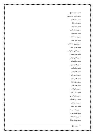 61| P a g e
‫صبيح‬ ‫ناصر‬ ‫حسين‬
‫ناصر‬ ‫حسين‬‫عبدالحسين‬
‫جاسم‬ ‫ناظم‬ ‫حسين‬
‫خليل‬ ‫نافع‬ ‫حسين‬
‫الزم‬ ‫نجم‬ ‫حسين‬
‫شجر‬ ‫نصيف‬ ‫حسين‬
‫عبود‬ ‫نعمه‬ ‫حسين‬
‫عطيه‬ ‫نعمه‬ ‫حسين‬
‫عجيل‬ ‫نعيم‬ ‫حسين‬
‫عبدالقادر‬ ‫نوري‬ ‫حسين‬
‫هاشم‬ ‫نوري‬ ‫حسين‬
‫عبدالزهره‬ ‫هادي‬ ‫حسين‬
‫محسن‬ ‫هادي‬ ‫حسين‬
‫مزعل‬ ‫هادي‬ ‫حسين‬
‫جاسم‬ ‫هاشم‬ ‫حسين‬
‫عبدربه‬ ‫هاشم‬ ‫حسين‬
‫قاسم‬ ‫هاشم‬ ‫حسين‬
‫منهل‬ ‫هاشم‬ ‫حسين‬
‫هادي‬ ‫هامل‬ ‫حسين‬
‫ديوان‬ ‫هاني‬ ‫حسين‬
‫رضا‬ ‫هليل‬ ‫حسين‬
‫حسن‬ ‫هيال‬ ‫حسين‬
‫شناوه‬ ‫وافي‬ ‫حسين‬
‫ريكان‬ ‫والي‬ ‫حسين‬
‫شريجي‬ ‫والي‬ ‫حسين‬
‫مصطفى‬ ‫ولي‬ ‫حسين‬
‫خفي‬ ‫ياسر‬ ‫حسين‬
‫عبود‬ ‫ياسر‬ ‫حسين‬
‫يوسف‬ ‫يعقوب‬ ‫حسين‬
‫جواد‬ ‫يوسف‬ ‫حسين‬
‫خلف‬ ‫يوسف‬ ‫حسين‬
‫خياط‬ ‫يوسف‬ ‫حسين‬
 