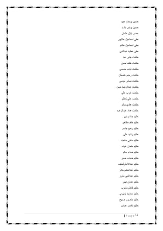 62| P a g e
‫عبيد‬ ‫يوسف‬ ‫حسين‬
‫داود‬ ‫يونس‬ ‫حسين‬
‫عثمان‬ ‫بلبل‬ ‫حضر‬
‫عاشور‬ ‫اسماعيل‬ ‫حقي‬
‫هاشم‬ ‫اسماعيل‬ ‫حقي‬
‫عبدالنبي‬ ‫عطيه‬ ‫حقي‬
‫عبد‬ ‫جابر‬ ‫حكمت‬
‫حسن‬ ‫خلف‬ ‫حكمت‬
‫ضاحي‬ ‫ذياب‬ ‫حكمت‬
‫غضبان‬ ‫رحيم‬ ‫حكمت‬
‫موسى‬ ‫صابر‬ ‫حكمت‬
‫حسن‬ ‫عبدالرضا‬ ‫حكمت‬
‫علي‬ ‫عرب‬ ‫حكمت‬
‫كاظم‬ ‫علي‬ ‫حكمت‬
‫سالم‬ ‫هادي‬ ‫حكمت‬
‫عبدالزهره‬ ‫هداد‬ ‫حكمت‬
‫بدن‬ ‫جاسم‬ ‫حكيم‬
‫ظاهر‬ ‫خلف‬ ‫حكيم‬
‫جاسم‬ ‫رحيم‬ ‫حكيم‬
‫علي‬ ‫رشيد‬ ‫حكيم‬
‫ساجت‬ ‫سامي‬ ‫حكيم‬
‫عوده‬ ‫سلمان‬ ‫حكيم‬
‫سالم‬ ‫صدام‬ ‫حكيم‬
‫صبر‬ ‫ضباب‬ ‫حكيم‬
‫لطيف‬ ‫عبداالمام‬ ‫حكيم‬
‫جابر‬ ‫عبدالحليم‬ ‫حكيم‬
‫شنور‬ ‫عبدالنبي‬ ‫حكيم‬
‫نهير‬ ‫عدنان‬ ‫حكيم‬
‫مذبوب‬ ‫كاظم‬ ‫حكيم‬
‫زبيري‬ ‫محمود‬ ‫حكيم‬
‫صبيح‬ ‫منصور‬ ‫حكيم‬
‫عباس‬ ‫ناصر‬ ‫حكيم‬
 