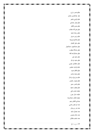 63| P a g e
‫بارع‬ ‫نصر‬ ‫حكيم‬
‫س‬ ‫عبدالحسن‬ ‫حلو‬‫لمان‬
‫خنجر‬ ‫ثويني‬ ‫حليم‬
‫حمادي‬ ‫جبار‬ ‫حليم‬
‫كاظم‬ ‫حسن‬ ‫حليم‬
‫حطاب‬ ‫خيرالله‬ ‫حليم‬
‫حميد‬ ‫رحمه‬ ‫حليم‬
‫حريز‬ ‫زوير‬ ‫حليم‬
‫حريجه‬ ‫شلتاغ‬ ‫حليم‬
‫فاضل‬ ‫عايز‬ ‫حليم‬
‫عبدالجبار‬ ‫عبدالحبيب‬ ‫حليم‬
‫يعقوب‬ ‫عبدالله‬ ‫حليم‬
‫لفته‬ ‫عبدالواحد‬ ‫حليم‬
‫جبر‬ ‫عبيد‬ ‫حليم‬
‫مزعل‬ ‫عبيد‬ ‫حليم‬
‫عيسى‬ ‫عطشان‬ ‫حليم‬
‫جخيور‬ ‫فرهود‬ ‫حليم‬
‫عويد‬ ‫كاظم‬ ‫حليم‬
‫جاسم‬ ‫محمد‬ ‫حليم‬
‫مزعل‬ ‫مرزوق‬ ‫حليم‬
‫خميس‬ ‫مهودر‬ ‫حليم‬
‫سمير‬ ‫ناصر‬ ‫حليم‬
‫مجيد‬ ‫يعقوب‬ ‫حليم‬
‫علي‬ ‫جاسم‬ ‫حليمه‬
‫جرن‬ ‫ستار‬ ‫حليمه‬
‫عبدالرضا‬ ‫طالب‬ ‫حليمه‬
‫رحيم‬ ‫كاظم‬ ‫حمادي‬
‫راضي‬ ‫ابراهيم‬ ‫حمد‬
‫ورويش‬ ‫بدر‬ ‫حمد‬
‫ماجد‬ ‫جنديل‬ ‫حمد‬
‫محيسن‬ ‫حاتم‬ ‫حمد‬
‫سلطان‬ ‫حاجم‬ ‫حمد‬
 