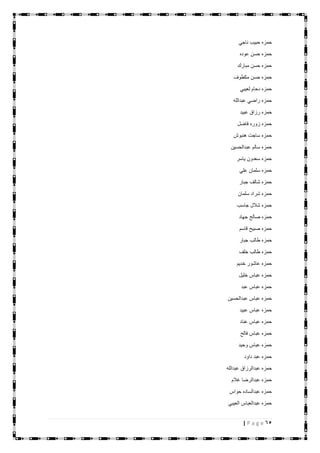 65| P a g e
‫ناجي‬ ‫حبيب‬ ‫حمزه‬
‫عوده‬ ‫حسن‬ ‫حمزه‬
‫مبارك‬ ‫حسن‬ ‫حمزه‬
‫مكطوف‬ ‫حسن‬ ‫حمزه‬
‫لعيبي‬ ‫دحام‬ ‫حمزه‬
‫عبدالله‬ ‫راضي‬ ‫حمزه‬
‫عبيد‬ ‫رزاق‬ ‫حمزه‬
‫فاضل‬ ‫زوره‬ ‫حمزه‬
‫هنبوش‬ ‫ساجت‬ ‫حمزه‬
‫عبدالحسين‬ ‫سالم‬ ‫حمزه‬
‫ياسر‬ ‫سعدون‬ ‫حمزه‬
‫علي‬ ‫سلمان‬ ‫حمزه‬
‫جبار‬ ‫شالف‬ ‫حمزه‬
‫سلمان‬ ‫شراد‬ ‫حمزه‬
‫جاسب‬ ‫شالل‬ ‫حمزه‬
‫حمزه‬‫جهاد‬ ‫صالح‬
‫قاسم‬ ‫صبيح‬ ‫حمزه‬
‫جبار‬ ‫طالب‬ ‫حمزه‬
‫خلف‬ ‫طالب‬ ‫حمزه‬
‫خديم‬ ‫عاشور‬ ‫حمزه‬
‫خليل‬ ‫عباس‬ ‫حمزه‬
‫عبد‬ ‫عباس‬ ‫حمزه‬
‫عبدالحسين‬ ‫عباس‬ ‫حمزه‬
‫عبيد‬ ‫عباس‬ ‫حمزه‬
‫عناد‬ ‫عباس‬ ‫حمزه‬
‫فالح‬ ‫عباس‬ ‫حمزه‬
‫وحيد‬ ‫عباس‬ ‫حمزه‬
‫داود‬ ‫عبد‬ ‫حمزه‬
‫عبدالله‬ ‫عبدالرزاق‬ ‫حمزه‬
‫غالم‬ ‫عبدالرضا‬ ‫حمزه‬
‫حواس‬ ‫عبدالساده‬ ‫حمزه‬
‫العيبي‬ ‫عبدالعباس‬ ‫حمزه‬
 