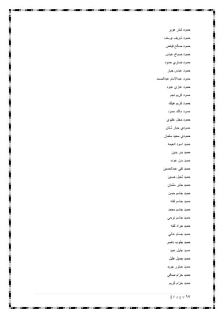 67| P a g e
‫هوير‬ ‫شذر‬ ‫حمود‬
‫يوسف‬ ‫شريف‬ ‫حمود‬
‫فياض‬ ‫صالح‬ ‫حمود‬
‫عباس‬ ‫صباح‬ ‫حمود‬
‫حمود‬ ‫ضاري‬ ‫حمود‬
‫جبار‬ ‫عباس‬ ‫حمود‬
‫عبدالصمد‬ ‫عبداالمام‬ ‫حمود‬
‫عبود‬ ‫غازي‬ ‫حمود‬
‫نجم‬ ‫كريم‬ ‫حمود‬
‫هيلك‬ ‫كريم‬ ‫حمود‬
‫حمود‬ ‫مالك‬ ‫حمود‬
‫عليوي‬ ‫محل‬ ‫حمود‬
‫شنان‬ ‫جبار‬ ‫حمودي‬
‫سلمان‬ ‫سعيد‬ ‫حمودي‬
‫ا‬ ‫حميد‬‫انعيمه‬ ‫سود‬
‫بدين‬ ‫بدر‬ ‫حميد‬
‫عوده‬ ‫بدن‬ ‫حميد‬
‫عبدالحسين‬ ‫تقي‬ ‫حميد‬
‫حسين‬ ‫ثجيل‬ ‫حميد‬
‫سلمان‬ ‫جابر‬ ‫حميد‬
‫حسن‬ ‫جاسم‬ ‫حميد‬
‫لفته‬ ‫جاسم‬ ‫حميد‬
‫محمد‬ ‫جاسم‬ ‫حميد‬
‫نوحي‬ ‫جاسم‬ ‫حميد‬
‫لفته‬ ‫جراد‬ ‫حميد‬
‫عاتي‬ ‫جسام‬ ‫حميد‬
‫ناصر‬ ‫جلوب‬ ‫حميد‬
‫عبيد‬ ‫جليل‬ ‫حميد‬
‫هليل‬ ‫جميل‬ ‫حميد‬
‫جويد‬ ‫حبتور‬ ‫حميد‬
‫صافي‬ ‫حزام‬ ‫حميد‬
‫كريم‬ ‫حزام‬ ‫حميد‬
 