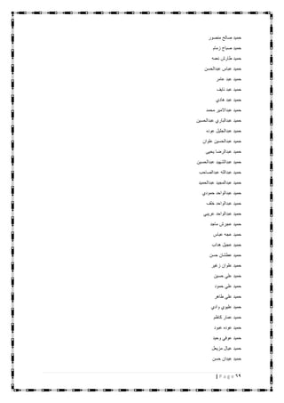 69| P a g e
‫صا‬ ‫حميد‬‫منصور‬ ‫لح‬
‫زمام‬ ‫صباح‬ ‫حميد‬
‫نعمه‬ ‫طارش‬ ‫حميد‬
‫عبدالحسن‬ ‫عباس‬ ‫حميد‬
‫عامر‬ ‫عبد‬ ‫حميد‬
‫نايف‬ ‫عبد‬ ‫حميد‬
‫هادي‬ ‫عبد‬ ‫حميد‬
‫محمد‬ ‫عبداالمير‬ ‫حميد‬
‫عبدالحسين‬ ‫عبدالباري‬ ‫حميد‬
‫عوده‬ ‫عبدالجليل‬ ‫حميد‬
‫علوان‬ ‫عبدالحسين‬ ‫حميد‬
‫يحيى‬ ‫عبدالرضا‬ ‫حميد‬
‫عبدالحسين‬ ‫عبدالشهيد‬ ‫حميد‬
‫عبدالصاحب‬ ‫عبدالله‬ ‫حميد‬
‫عبدالحميد‬ ‫عبدالمجيد‬ ‫حميد‬
‫حمودي‬ ‫عبدالواحد‬ ‫حميد‬
‫خلف‬ ‫عبدالواحد‬ ‫حميد‬
‫عريبي‬ ‫عبدالواحد‬ ‫حميد‬
‫ماجد‬ ‫عجرش‬ ‫حميد‬
‫عباس‬ ‫عجه‬ ‫حميد‬
‫هداب‬ ‫عجيل‬ ‫حميد‬
‫حسن‬ ‫عطشان‬ ‫حميد‬
‫زغير‬ ‫علوان‬ ‫حميد‬
‫حسين‬ ‫علي‬ ‫حميد‬
‫حمود‬ ‫علي‬ ‫حميد‬
‫طاهر‬ ‫علي‬ ‫حميد‬
‫وادي‬ ‫عليوي‬ ‫حميد‬
‫كاظم‬ ‫عمار‬ ‫حميد‬
‫عبود‬ ‫عوده‬ ‫حميد‬
‫عو‬ ‫حميد‬‫وحيد‬ ‫في‬
‫مزيعل‬ ‫عيال‬ ‫حميد‬
‫حسن‬ ‫عيدان‬ ‫حميد‬
 